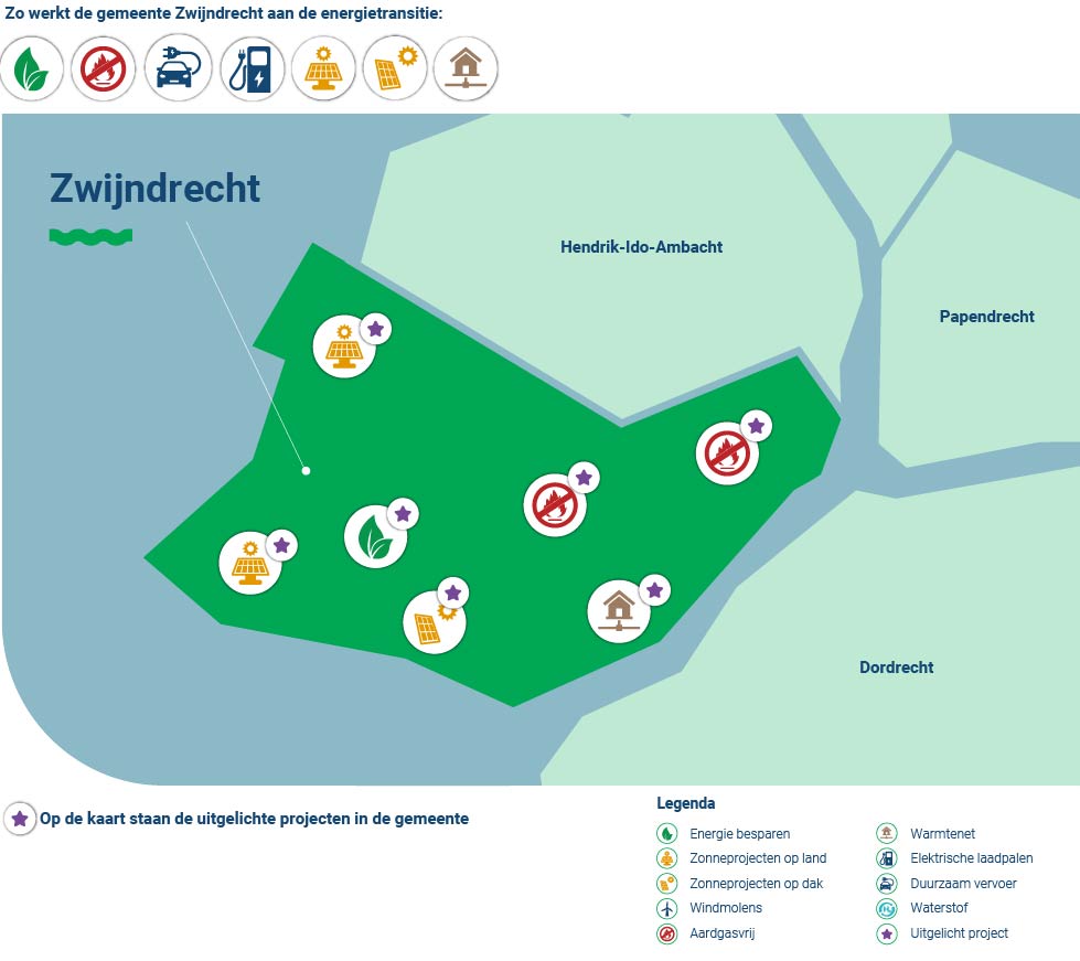 Overzichtskaart gemeente Zwijndrecht energietransitie Smart Delta Drechtsteden